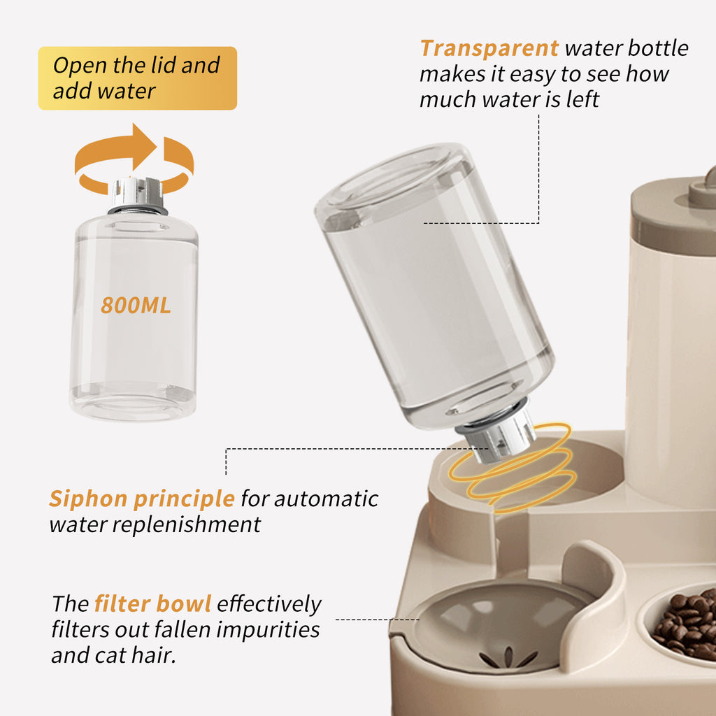 Vollautomatischer 2-in-1 Futterspender – integriertes Wasser- & Futtersystem
